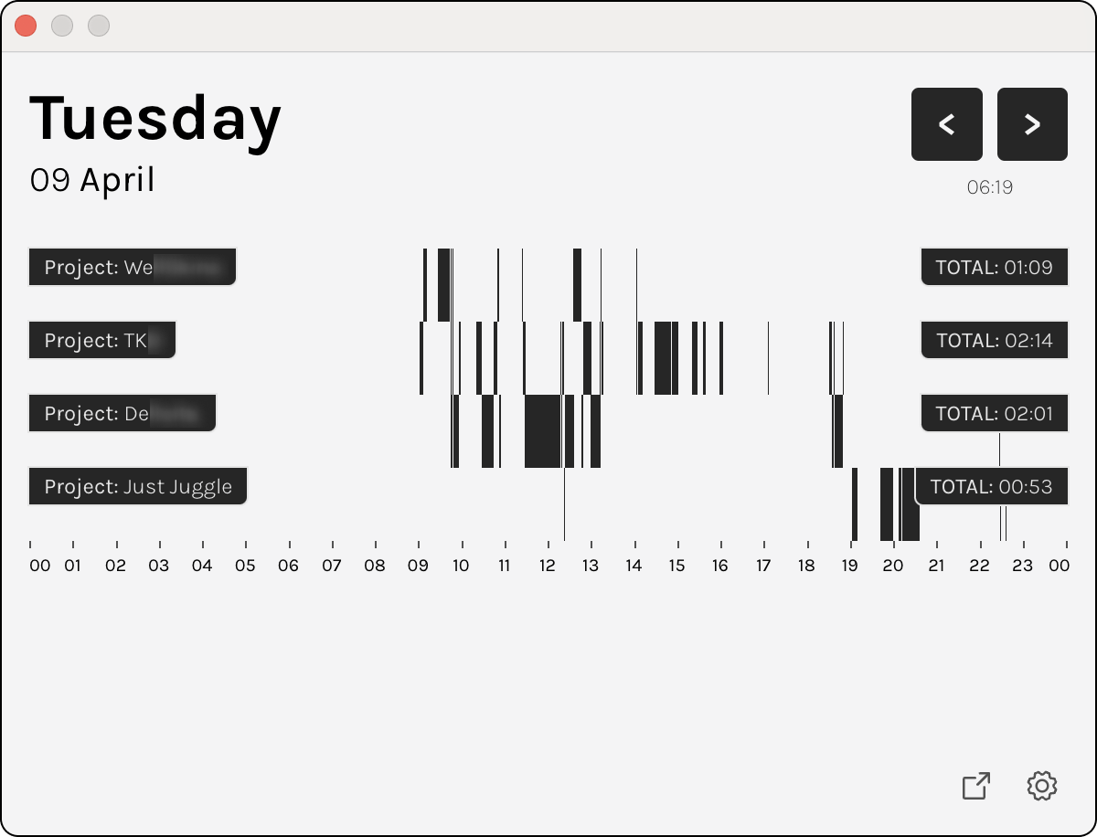 Screenshot of browser extension showing daily work log
